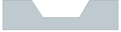 Reinigung